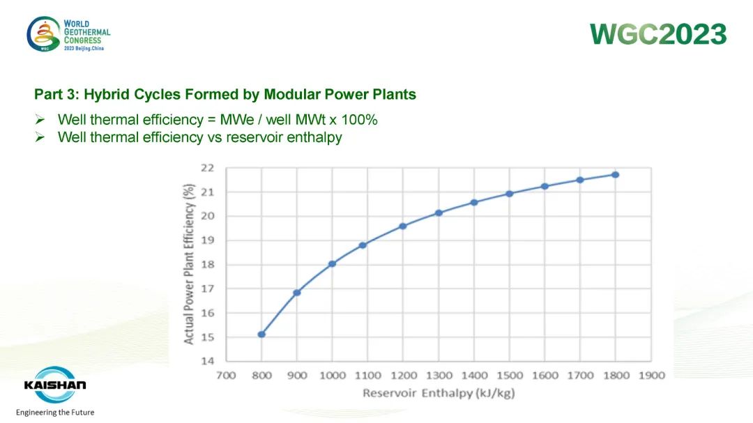 royal皇家88·(中国) -?官方网站