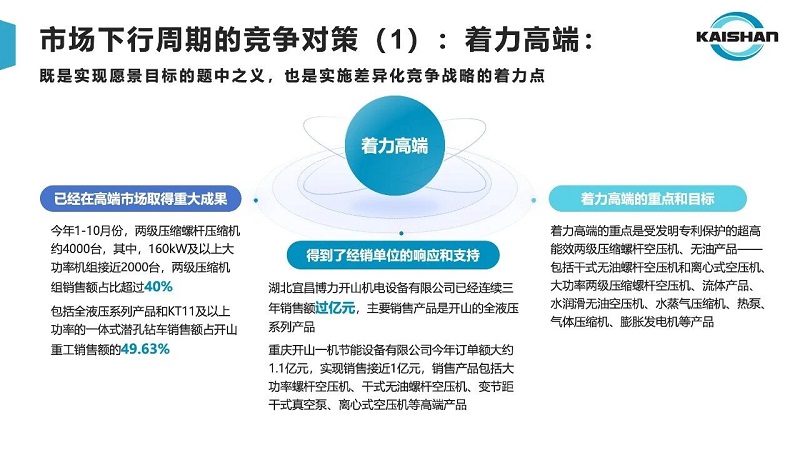 royal皇家88·(中国) -?官方网站